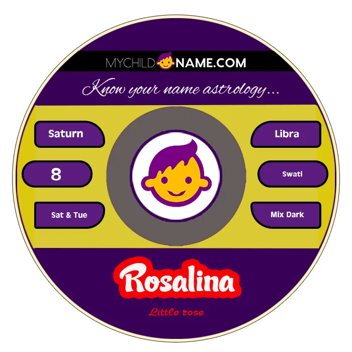 rosalina name meaning rosalina name meaning