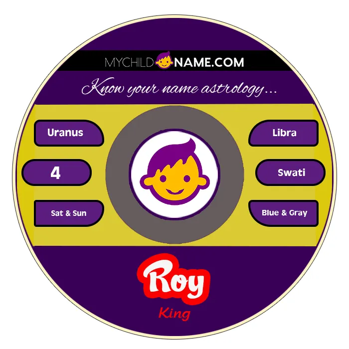 roy name meaning roy name meaning