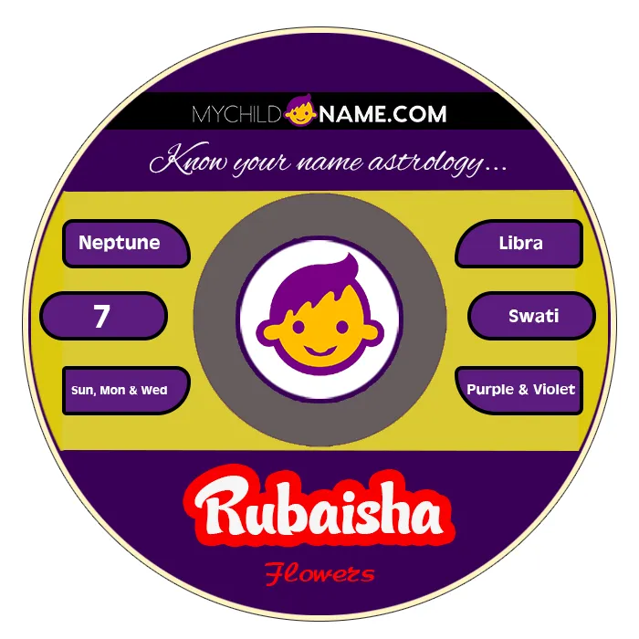 rubaisha name meaning rubaisha name meaning