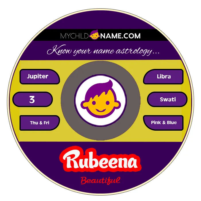 rubeena name meaning rubeena name meaning