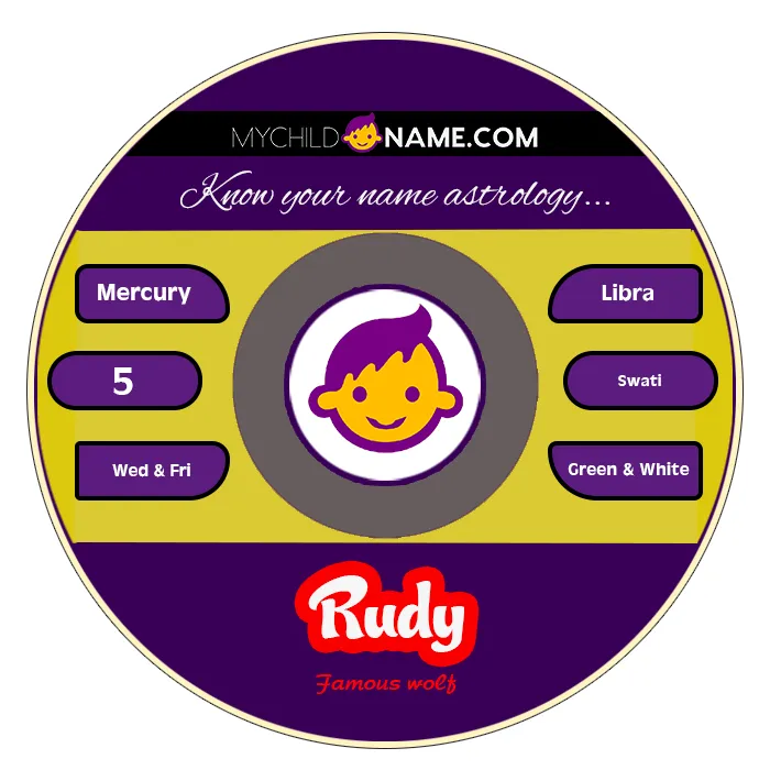 rudy name meaning