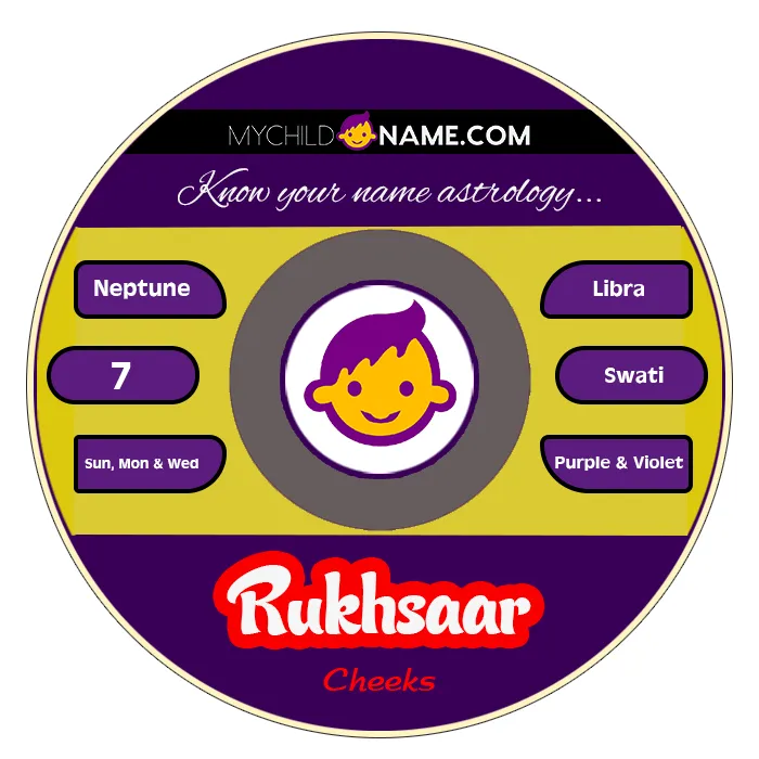 rukhsaar name meaning rukhsaar name meaning