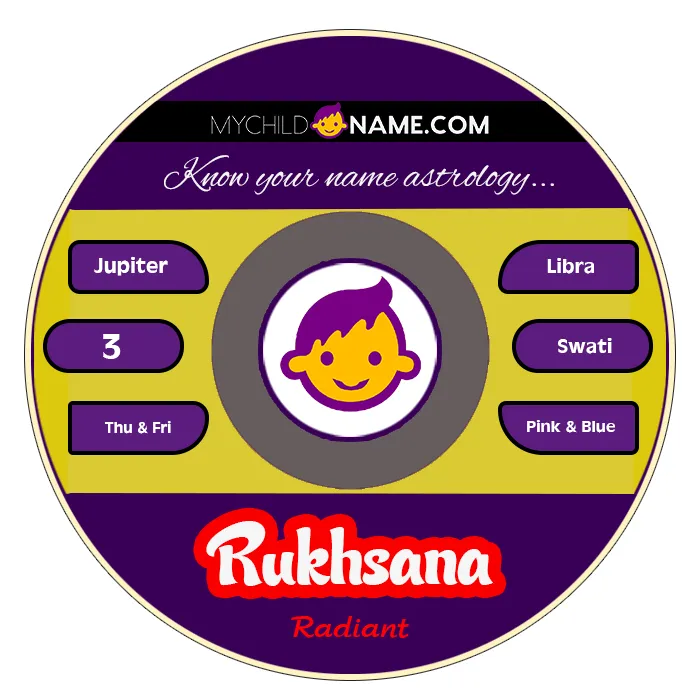 rukhsana name meaning