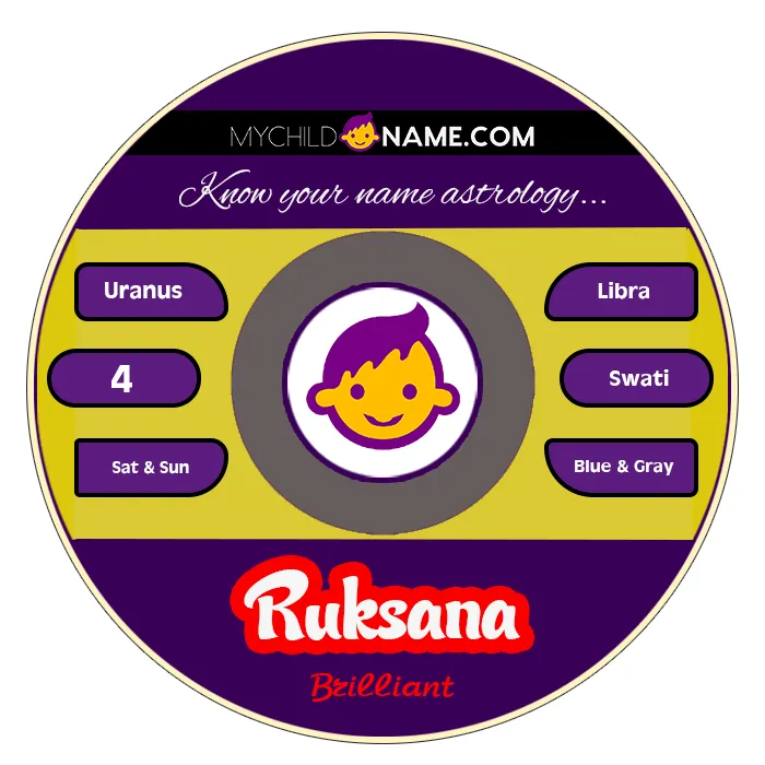 ruksana name meaning ruksana name meaning