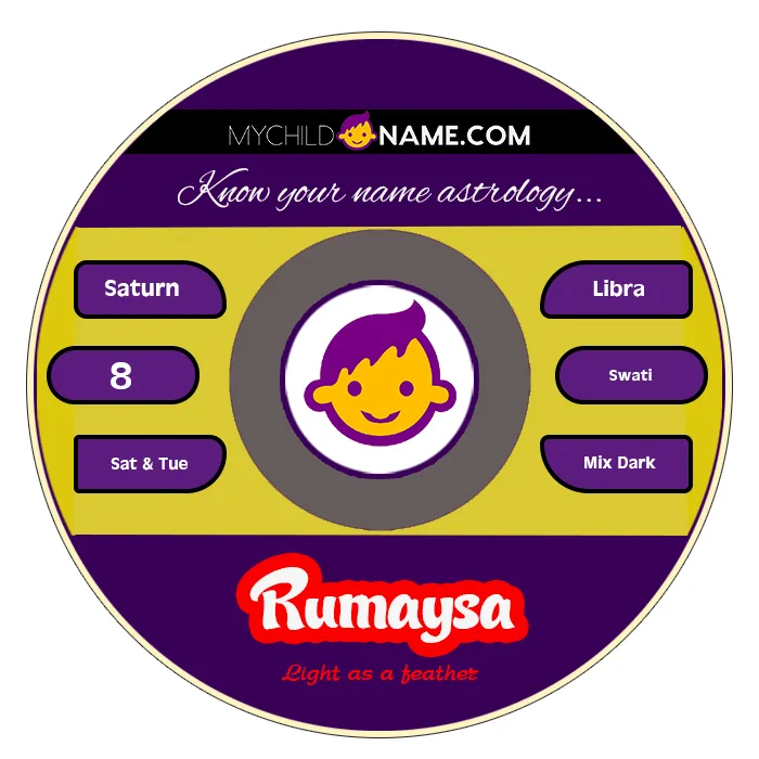rumaysa name meaning rumaysa name meaning