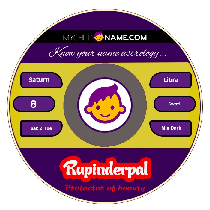 rupinderpal name meaning rupinderpal name meaning