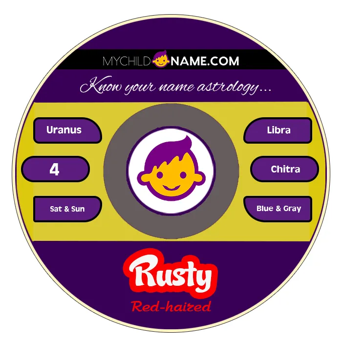 rusty name meaning rusty name meaning