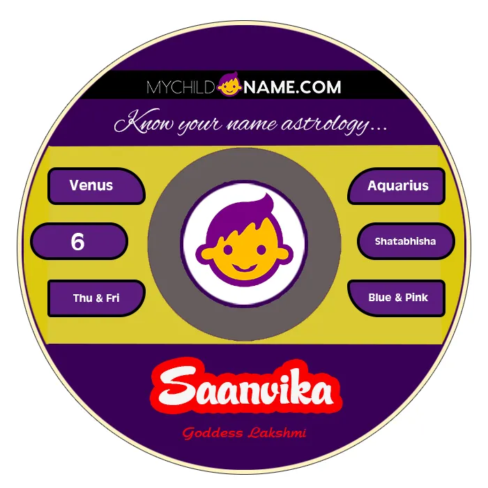 saanvika name meaning saanvika name meaning
