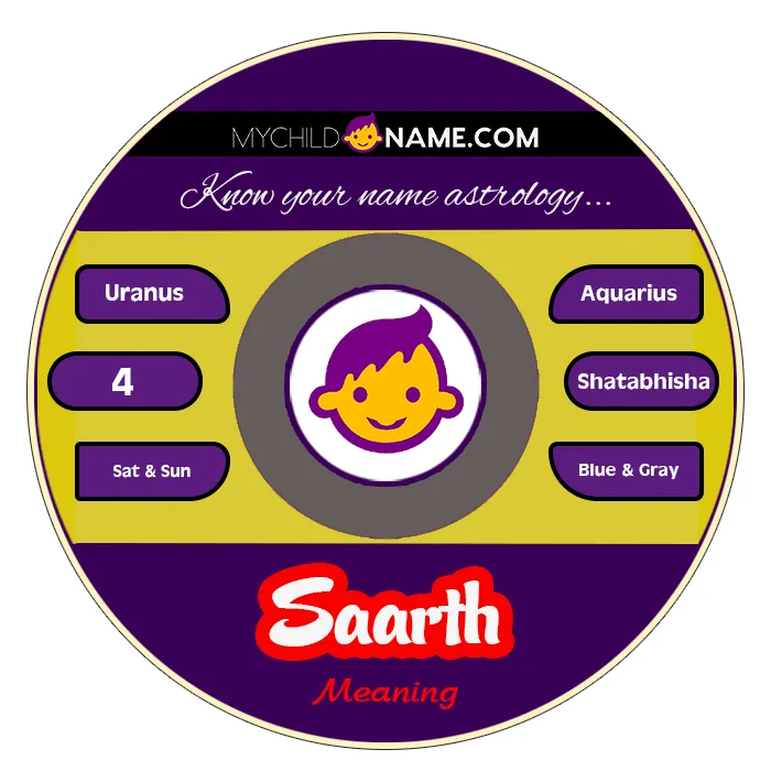 saarth name meaning