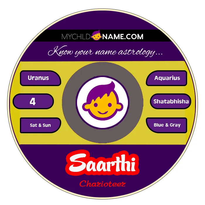 saarthi name meaning saarthi name meaning