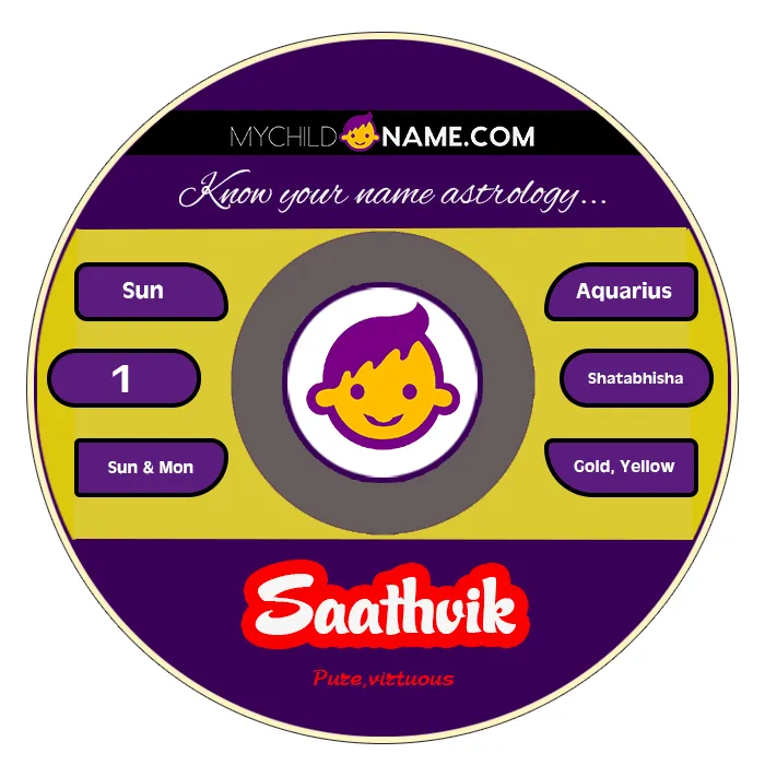 saathvik name meaning saathvik name meaning