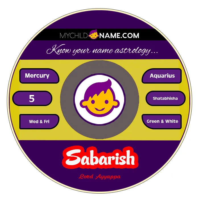 sabarish name meaning