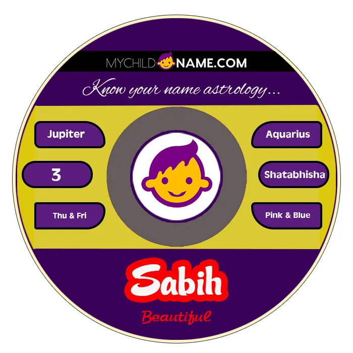 sabih name meaning sabih name meaning