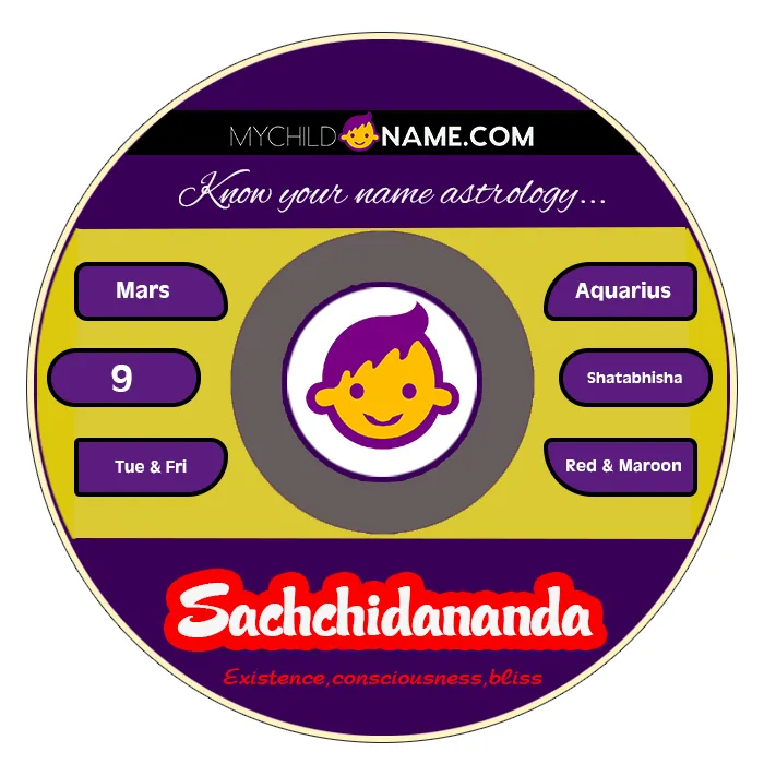 sachchidananda name meaning sachchidananda name meaning