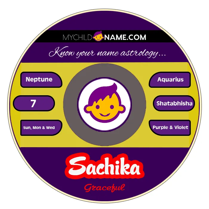 sachika name meaning sachika name meaning