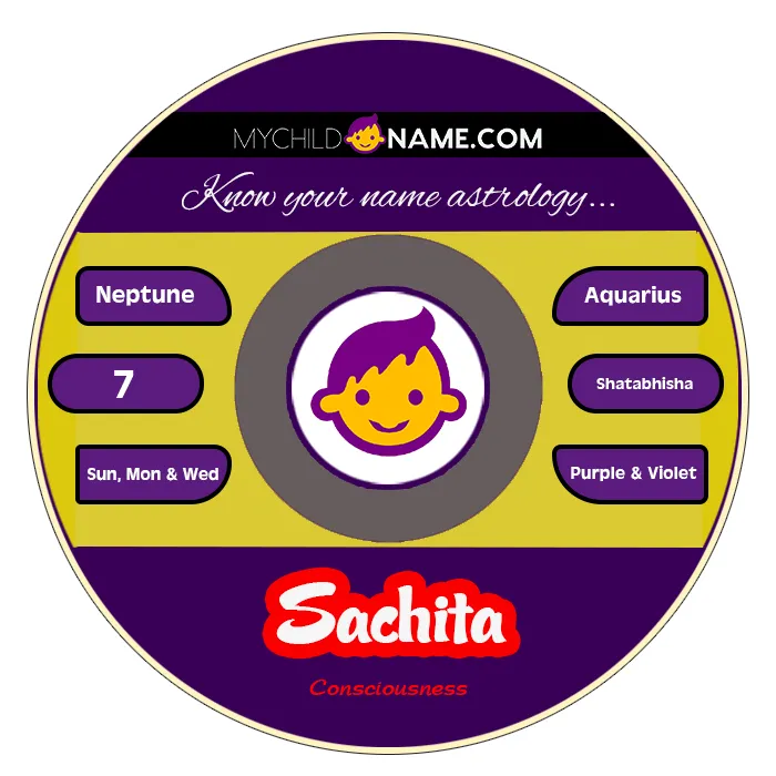 sachita name meaning sachita name meaning