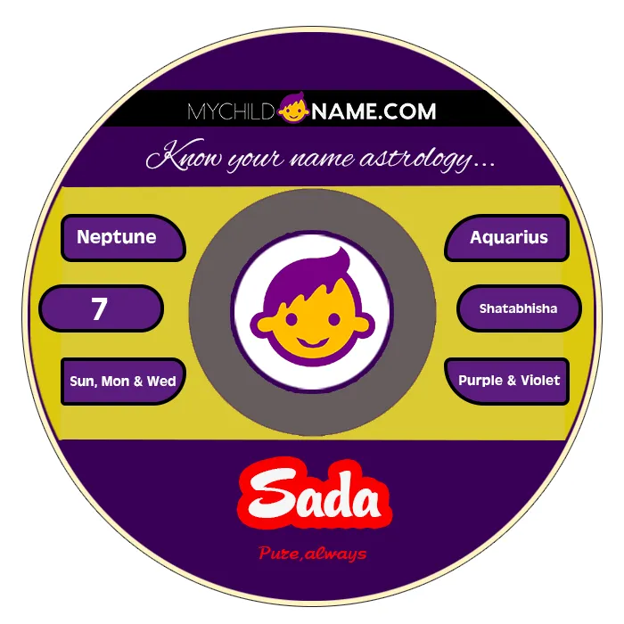 sada name meaning sada name meaning