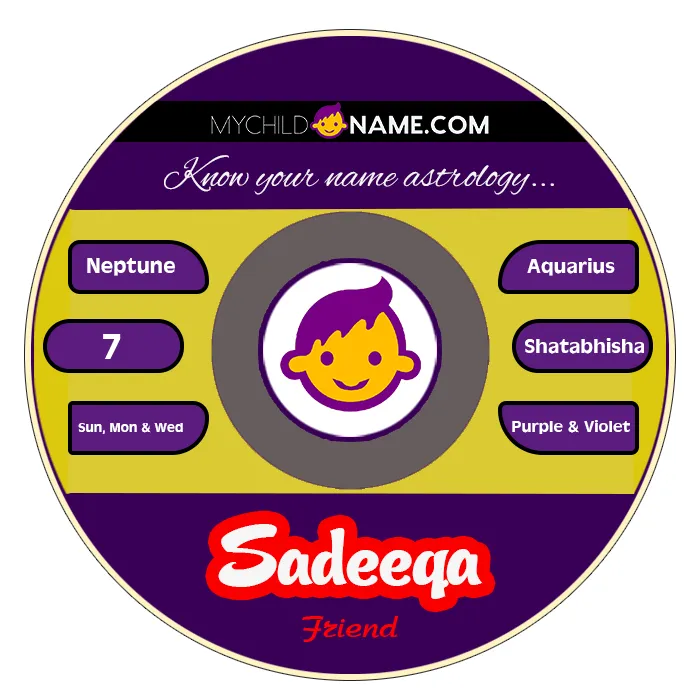 sadeeqa name meaning