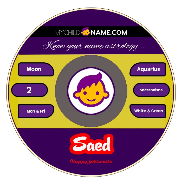 saed name meaning