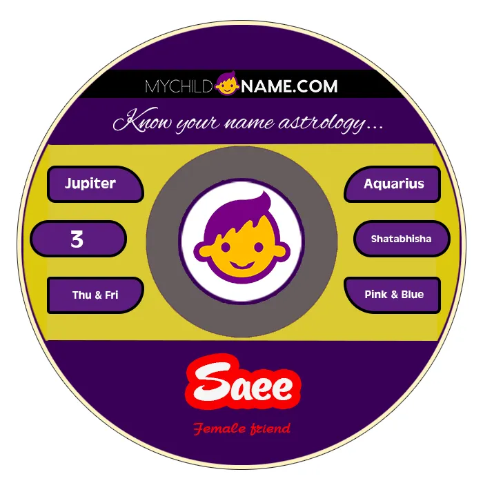 saee name meaning