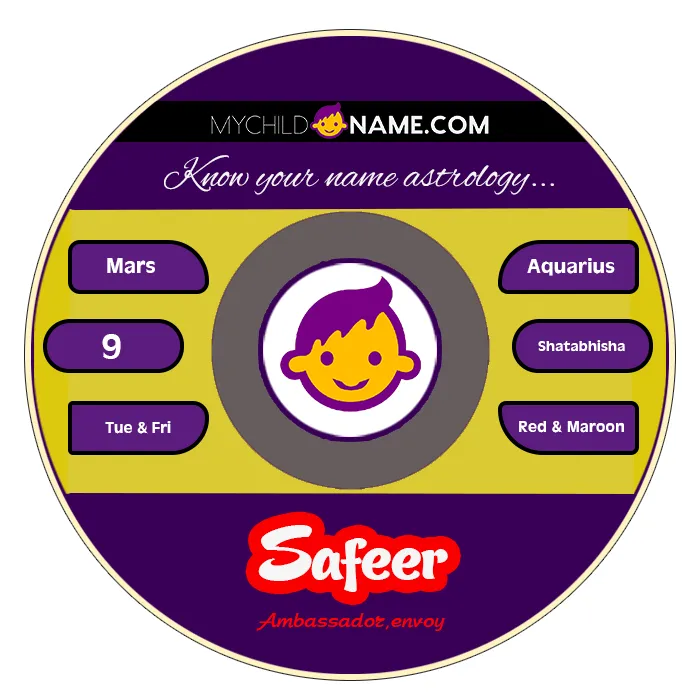 safeer name meaning safeer name meaning