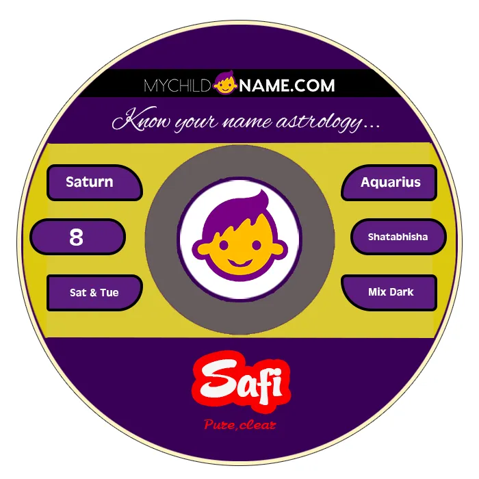 safi name meaning