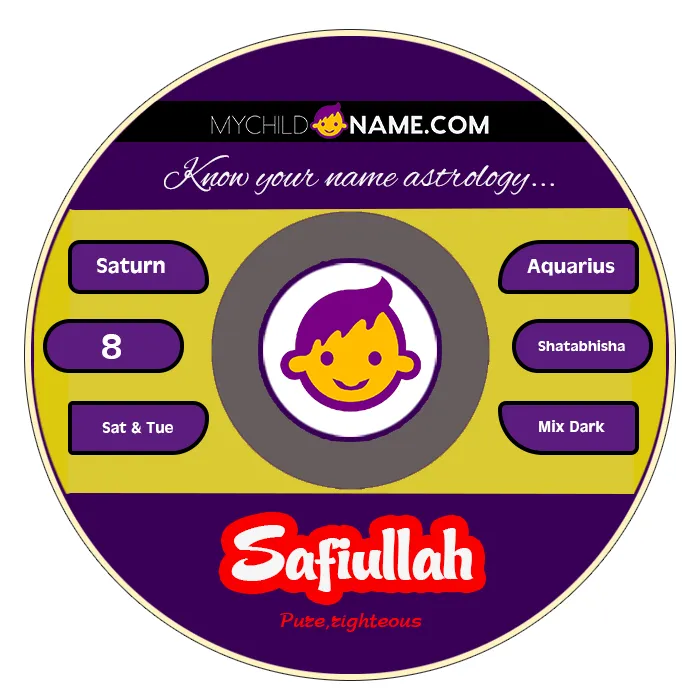 safiullah name meaning