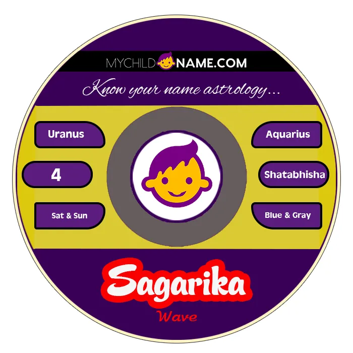 sagarika name meaning sagarika name meaning