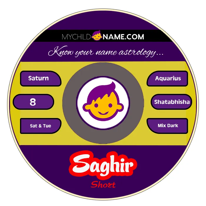 saghir name meaning