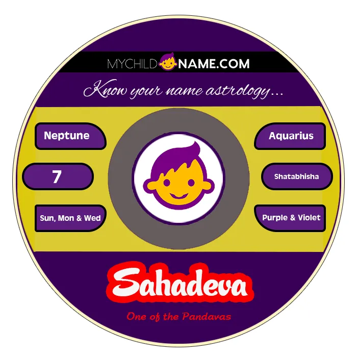 sahadeva name meaning sahadeva name meaning