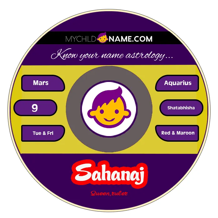 sahanaj name meaning sahanaj name meaning