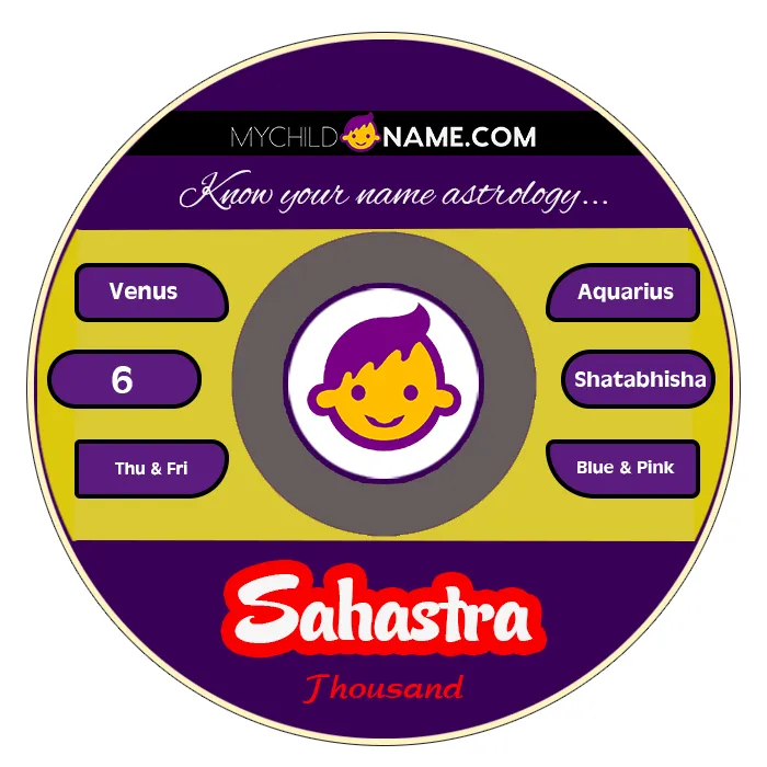 sahastra name meaning