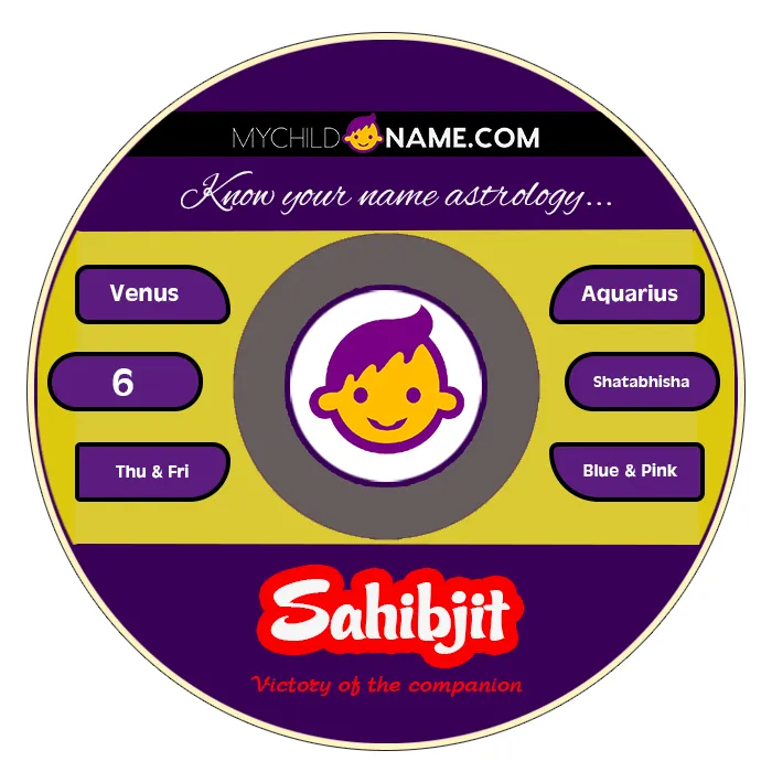sahibjit name meaning sahibjit name meaning