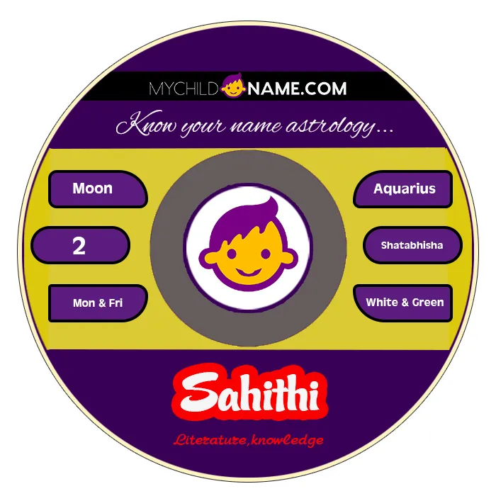 sahithi name meaning sahithi name meaning