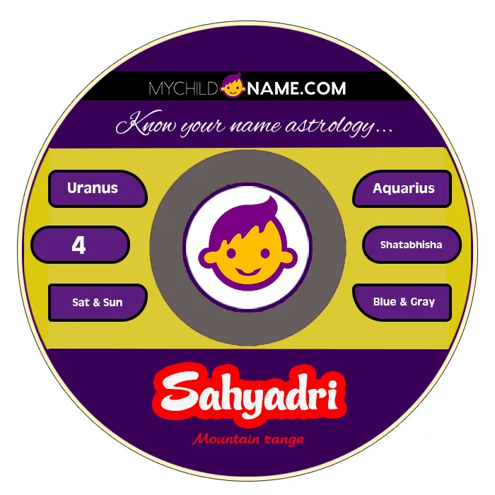 sahyadri name meaning sahyadri name meaning
