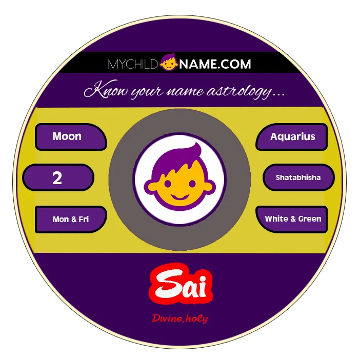 sai name meaning
