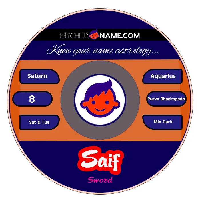 saif name meaning