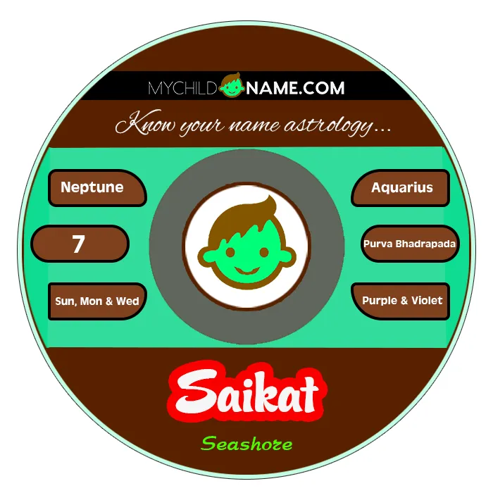 saikat name meaning saikat name meaning