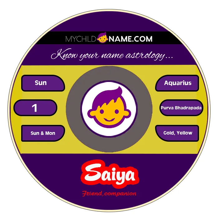 saiya name meaning saiya name meaning