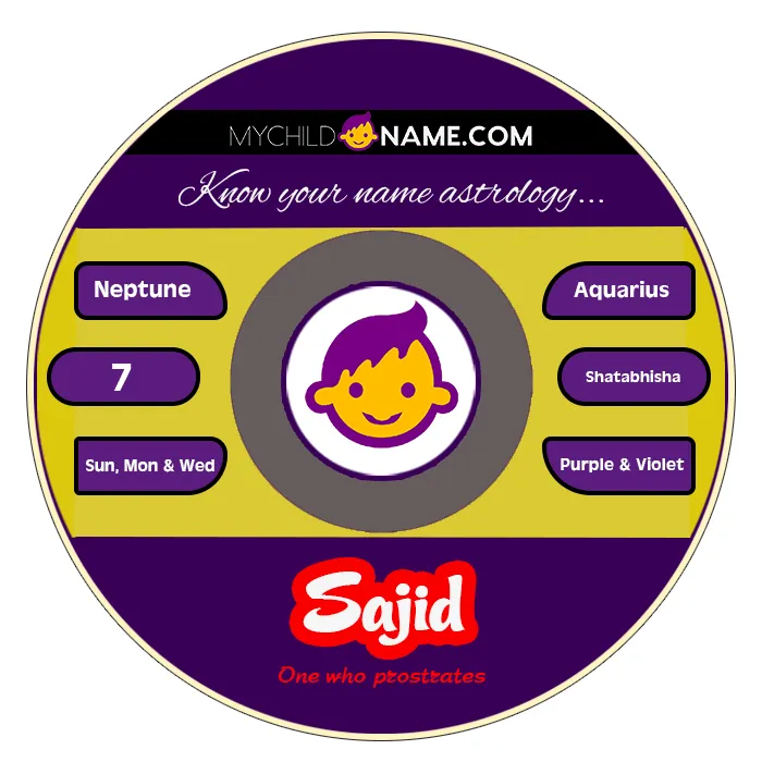 sajid name meaning