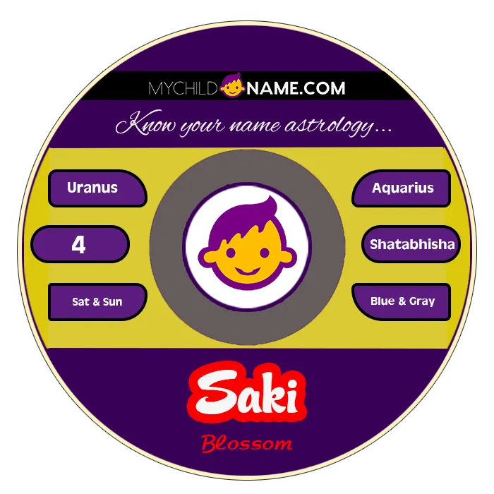 saki name meaning saki name meaning