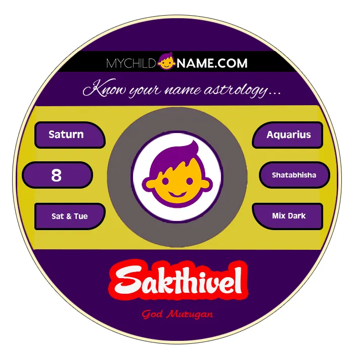 sakthivel name meaning sakthivel name meaning