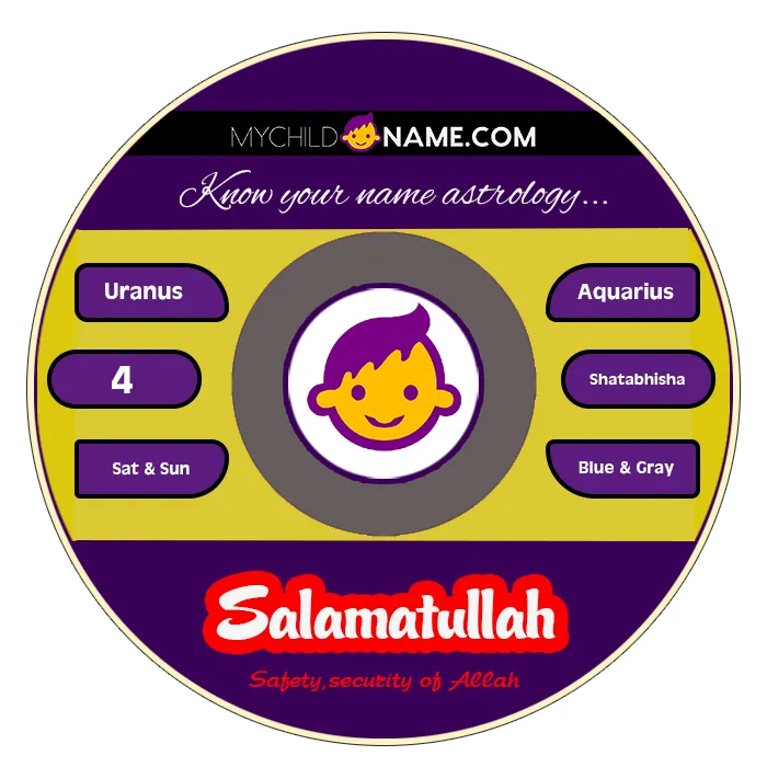 salamatullah name meaning salamatullah name meaning