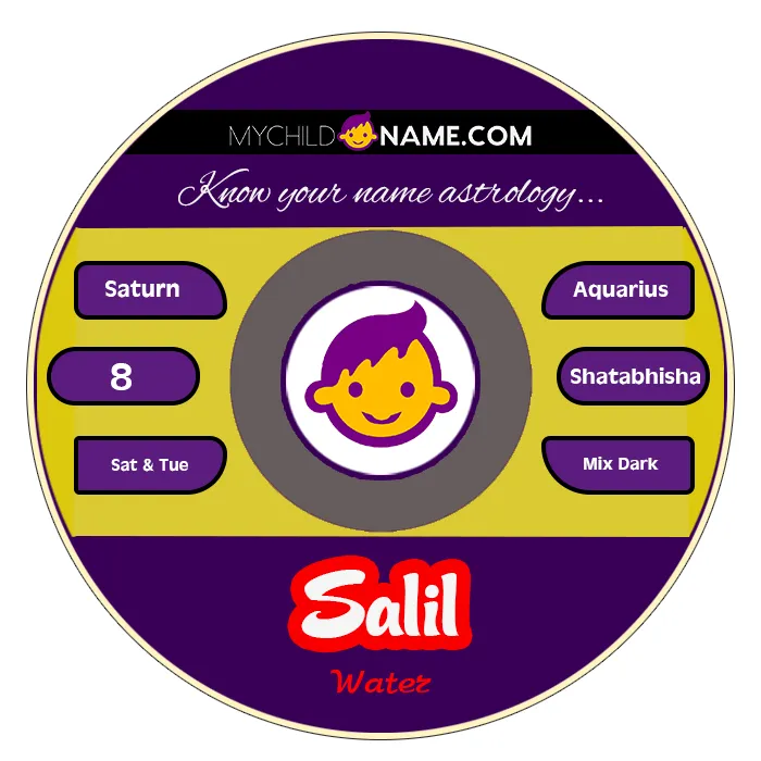 salil name meaning salil name meaning