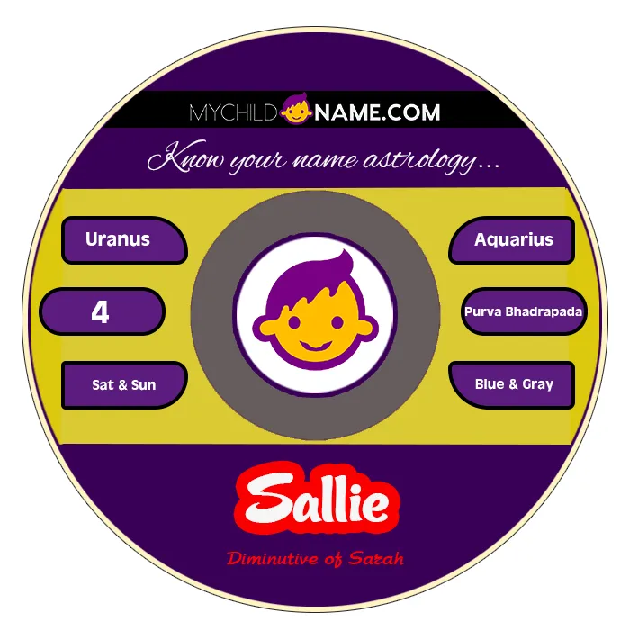 sallie name meaning