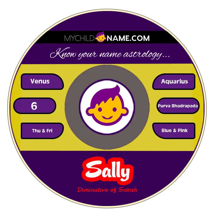 sally name meaning sally name meaning