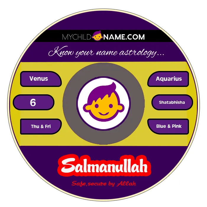 salmanullah name meaning salmanullah name meaning