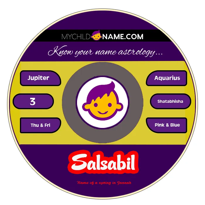 salsabil name meaning salsabil name meaning