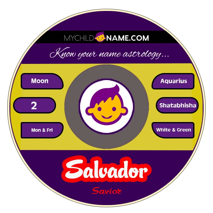 salvador name meaning salvador name meaning