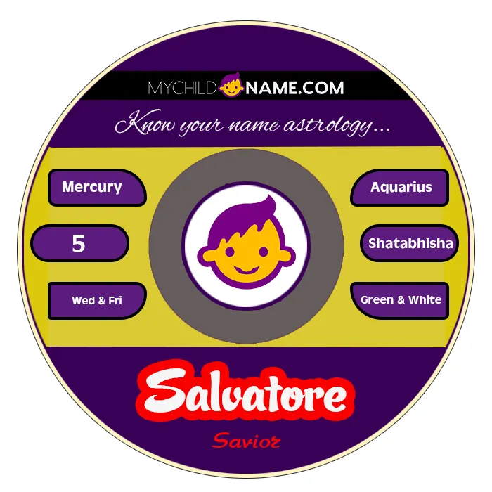 salvatore name meaning